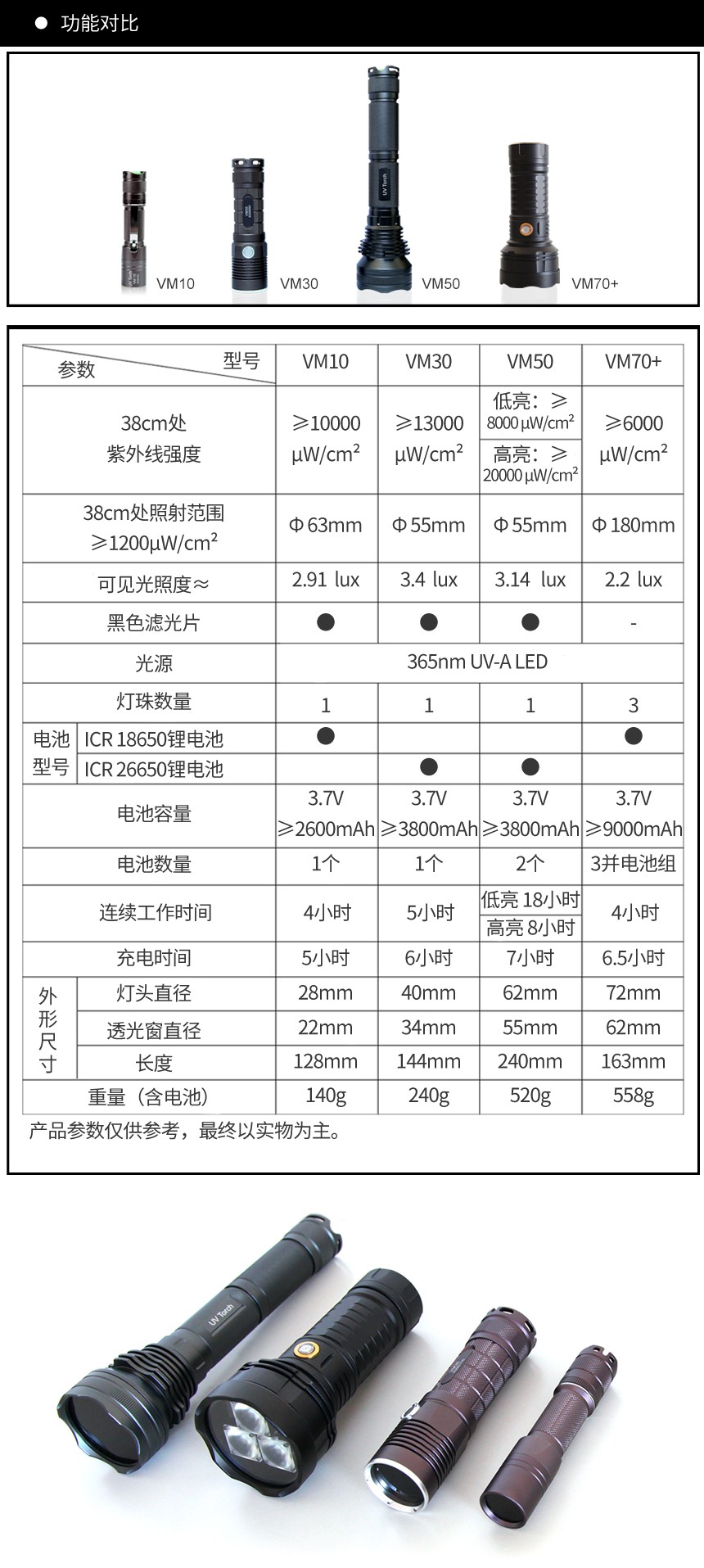 沈陽宇時(shí)先鋒